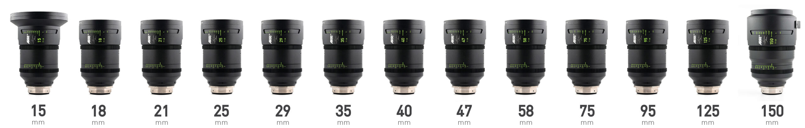 ARRI Signature Prime Lenses Line Up