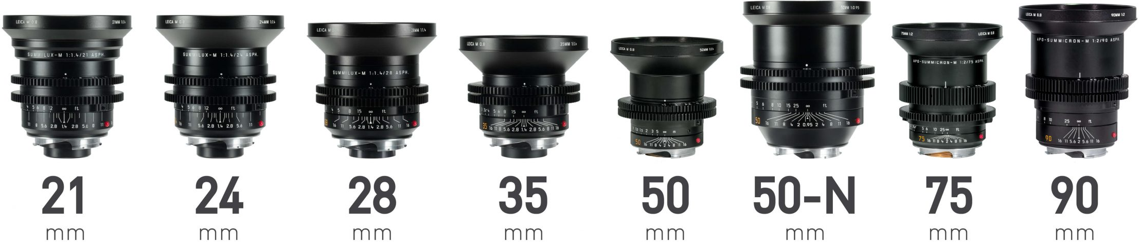 Leica M0.8 Line Up