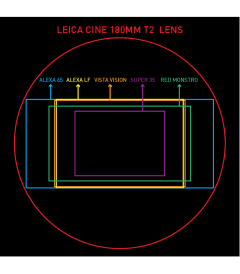 75mm-t19-full-frame-cine-auto-focus-for-sony-e-198278_540x 1