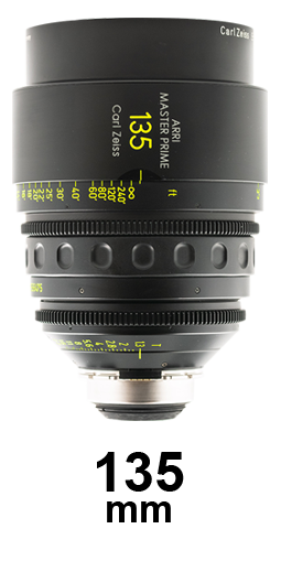 ARRI Zeiss Master Primes strip