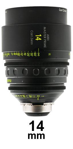 ARRI Zeiss Master Primes strip