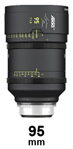 ARRI Signature Primes strip