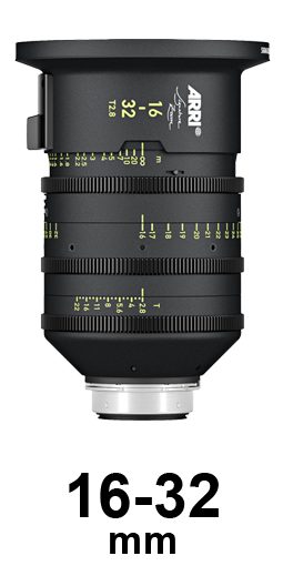 ARRI Signature Zooms strip
