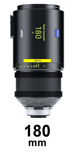 ARRI Zeiss Master Anamorphics strip