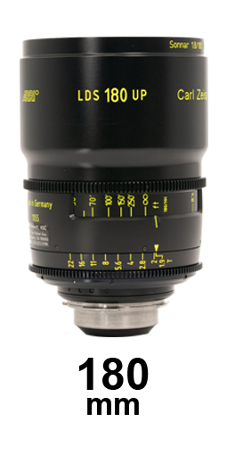 ARRI Zeiss Ultra Primes strip