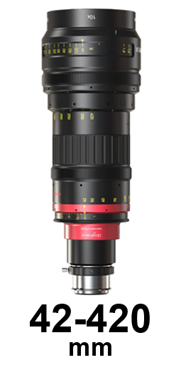 Angénieux Optimo Anamorphic Zooms strip