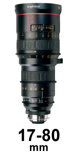 Angénieux Optimo Zooms strip