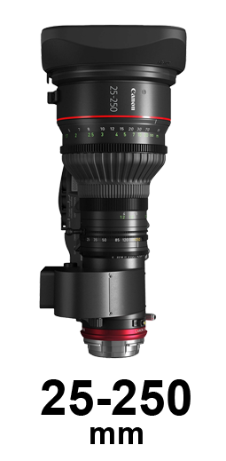 Canon Cine-Servo strip 2