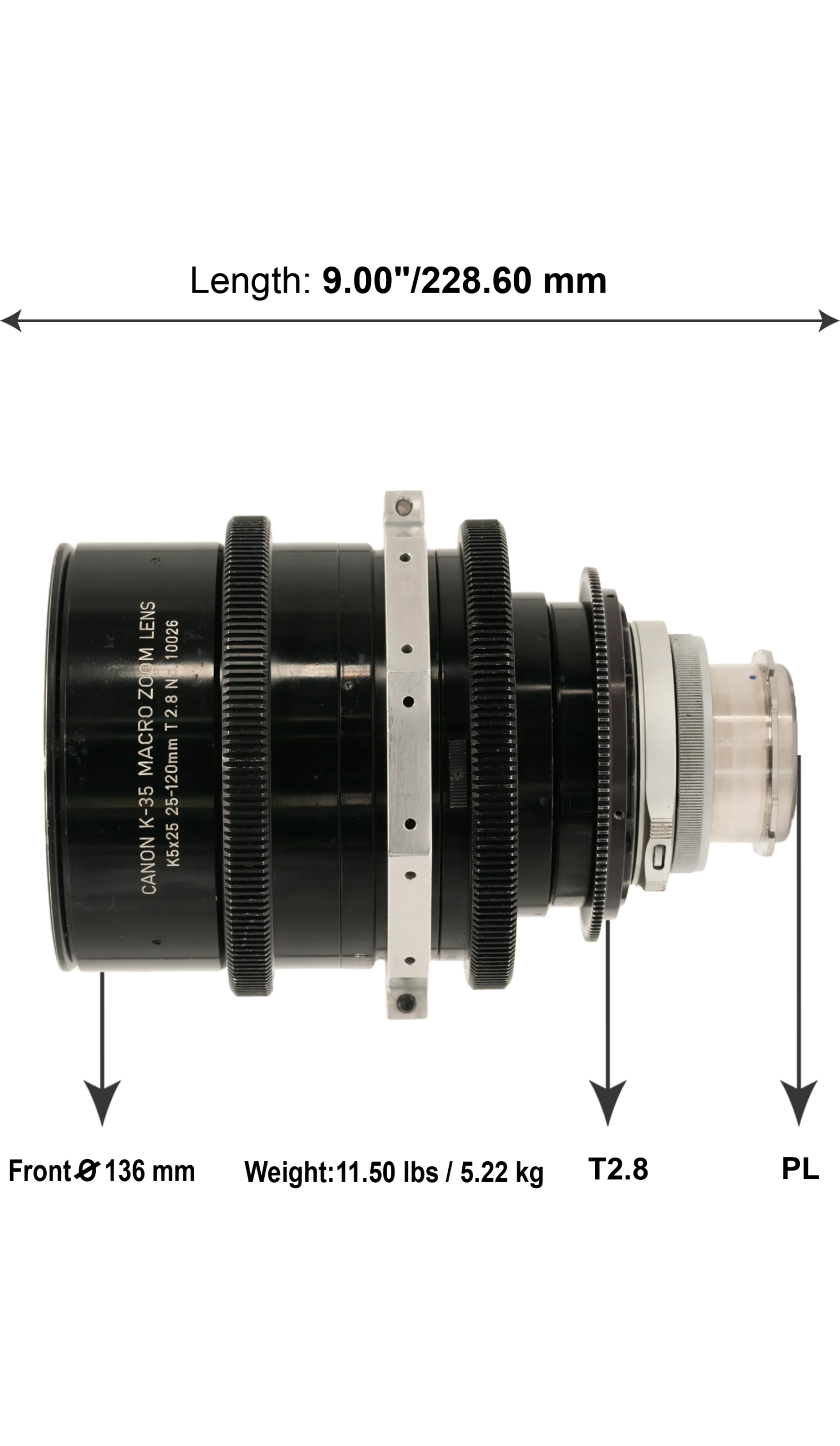 Canon_K35-Zoom_25-120mm_DIMENSIONS-scaled