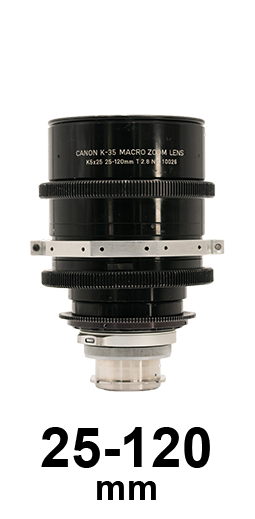 Canon K35 Zoom strip 1