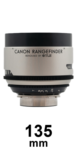 TLS Canon Rangefinder strip