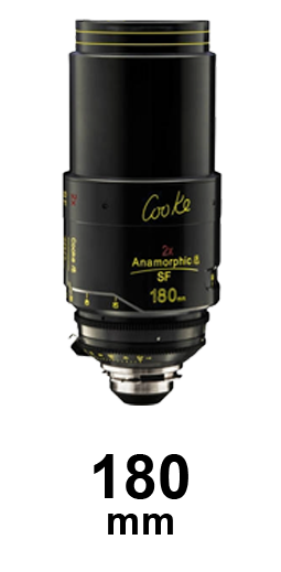Cooke Anamorphic 2.0x strip