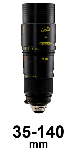 Cooke Anamorphic Zoom strip 1