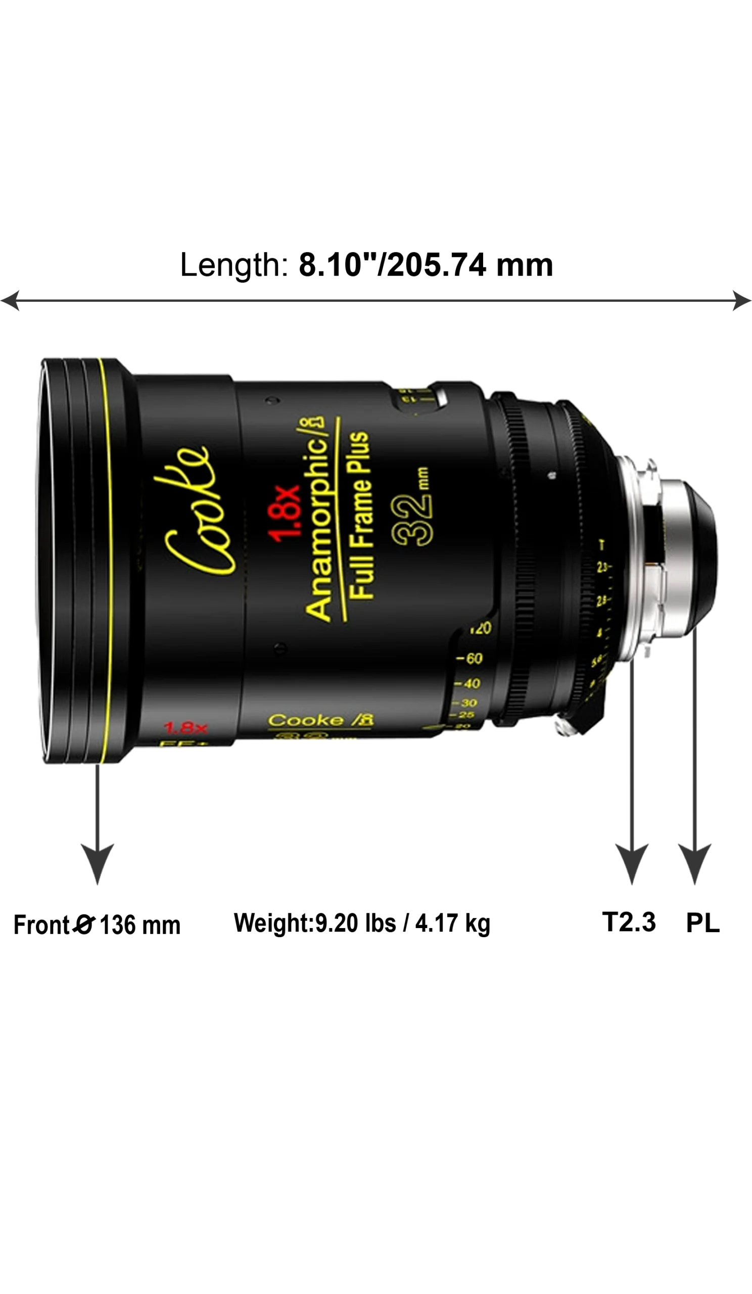 Cooke_Anamorphic_SF_1.8x_32mm_DIMENSIONS-1-scaled