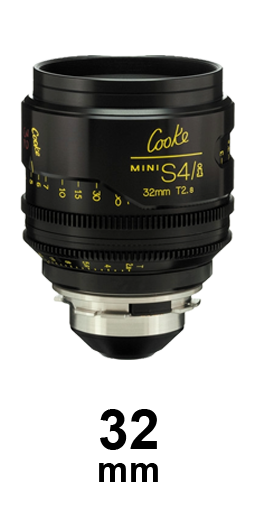 Cooke Mini S4/i strip