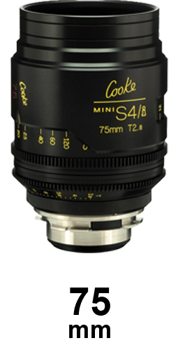 Cooke Mini S4/i strip