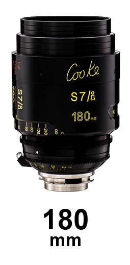Cooke S7/i strip