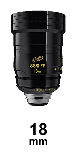 Cooke S8/i strip