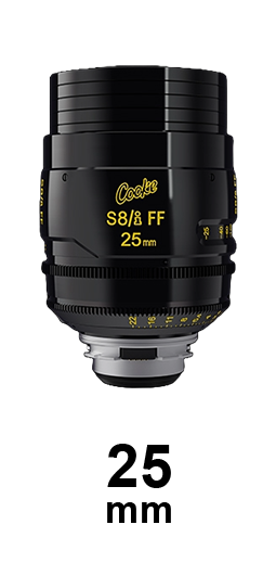 Cooke S8/i strip