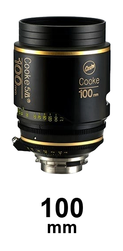 Cooke S5/i strip