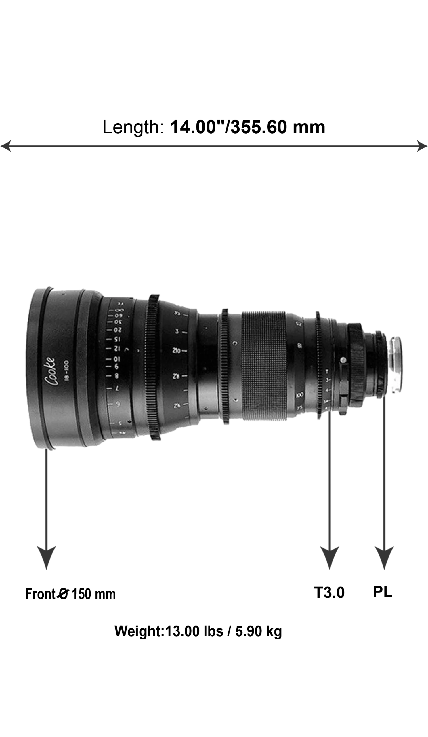 Cooke_Varotal_Vintage_Zooms_18-100_20-60_22_08_2025-scaled