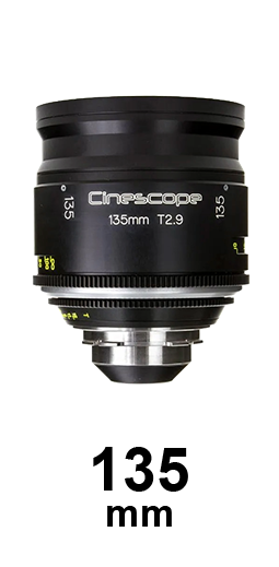 TLS Leica R / Cinescope strip
