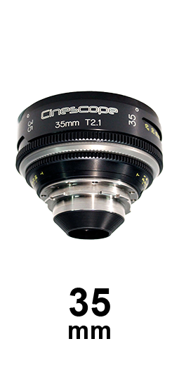 TLS Leica R / Cinescope strip
