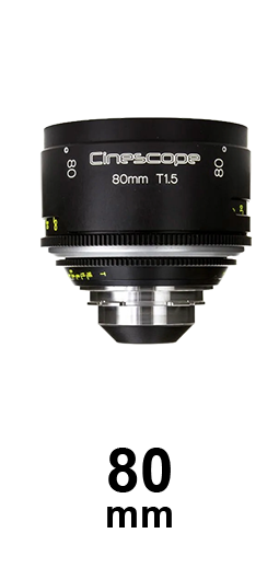 TLS Leica R / Cinescope strip