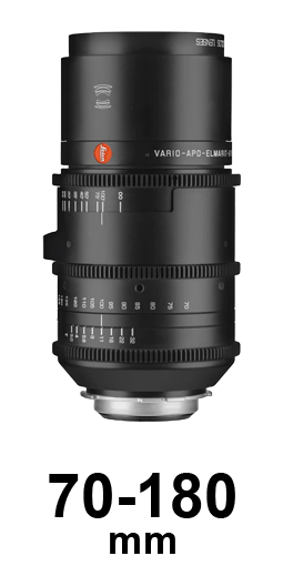 Leica R Zoom strip 1