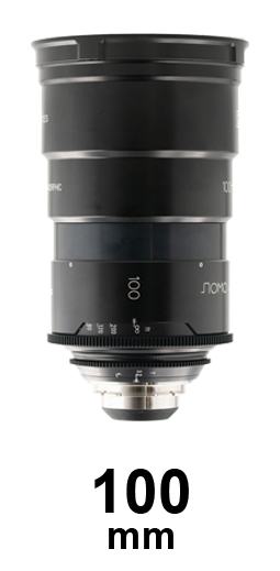 Lomo Round Front Anamorphic strip 5