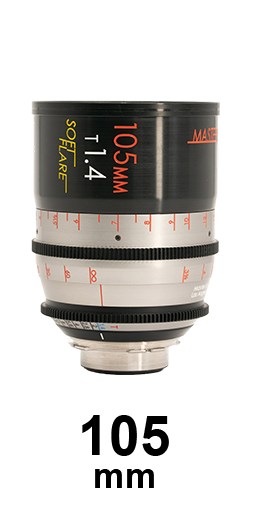 MasterBuilt Soft Flare Lenses strip