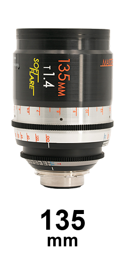 MasterBuilt Soft Flare Lenses strip