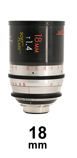 MasterBuilt Soft Flare Lenses strip