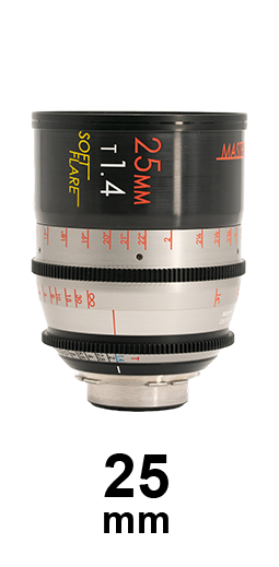 MasterBuilt Soft Flare Lenses strip