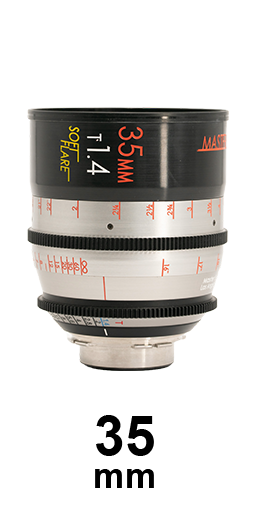 MasterBuilt Soft Flare Lenses strip