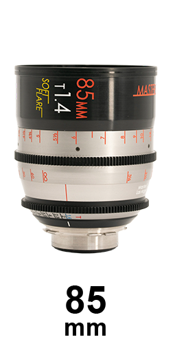 MasterBuilt Soft Flare Lenses strip