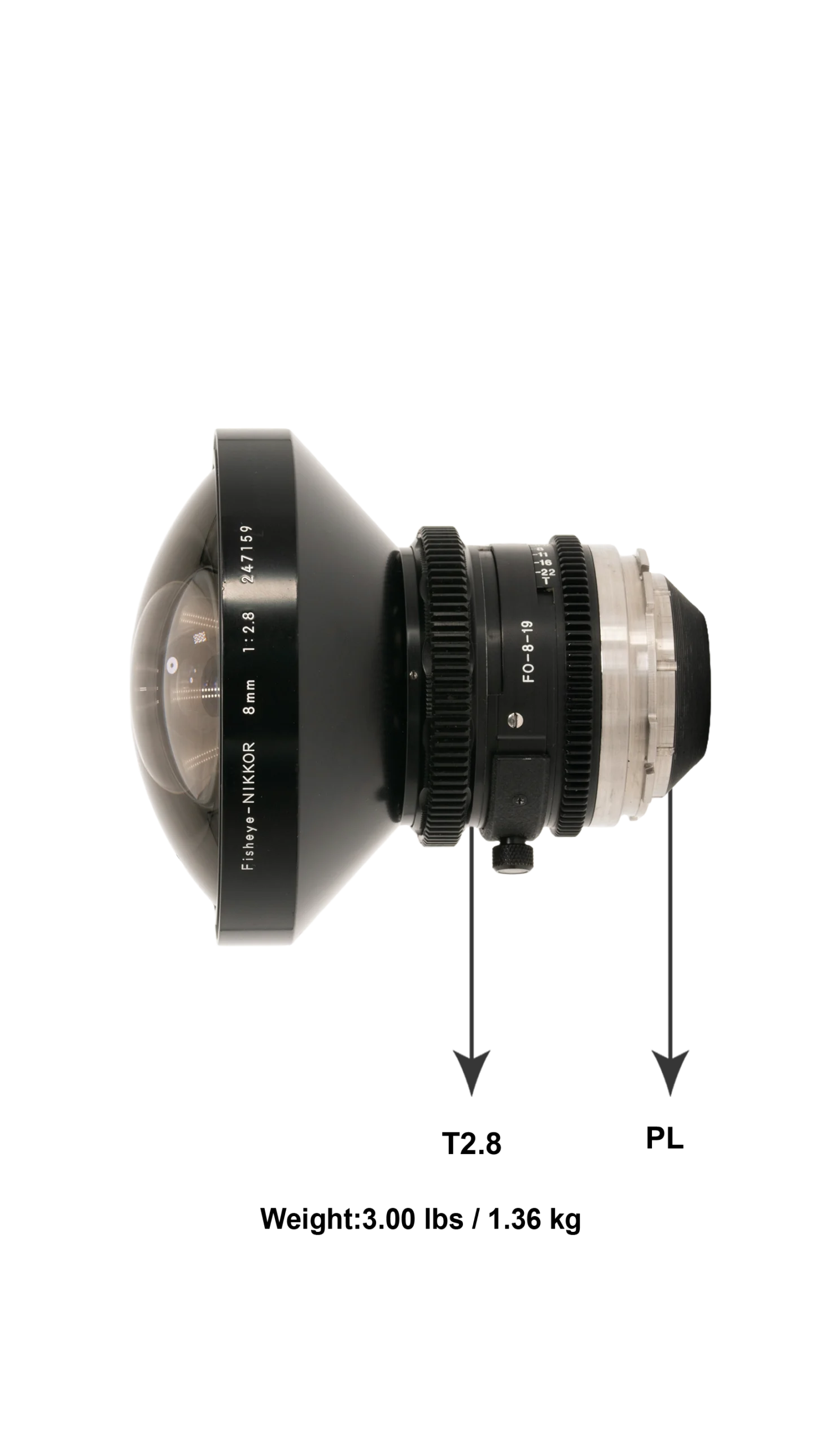 Nikkor_Fisheye_8mm_Diamension-1-scaled