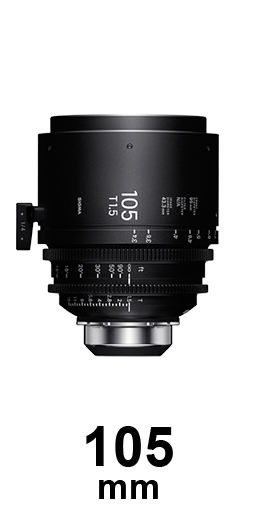 Sigma Primes strip