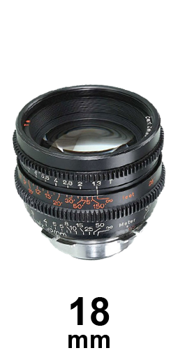 Zeiss Super Speed Lenses strip
