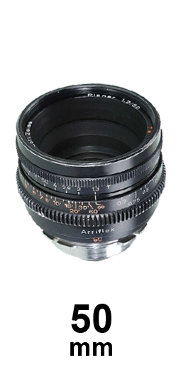Zeiss Super Speed Lenses strip