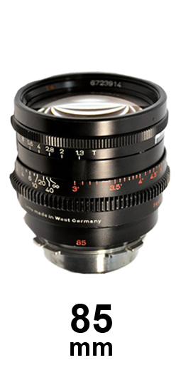 Zeiss Super Speed Lenses strip