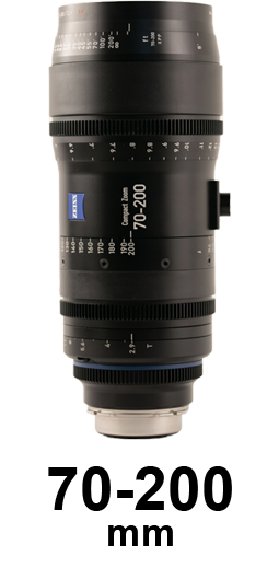 Zeiss Compact Zoom strip 3