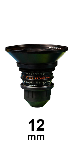 Zeiss Standard Speed strip