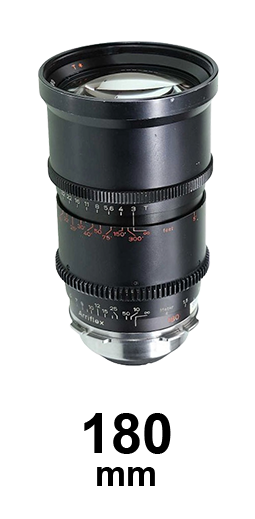 Zeiss Standard Speed strip