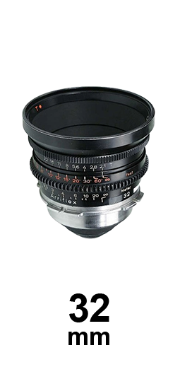 Zeiss Standard Speed strip