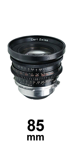Zeiss Standard Speed strip
