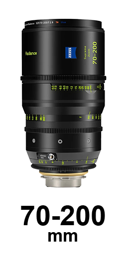 Zeiss Supreme Zoom Radiance strip 2