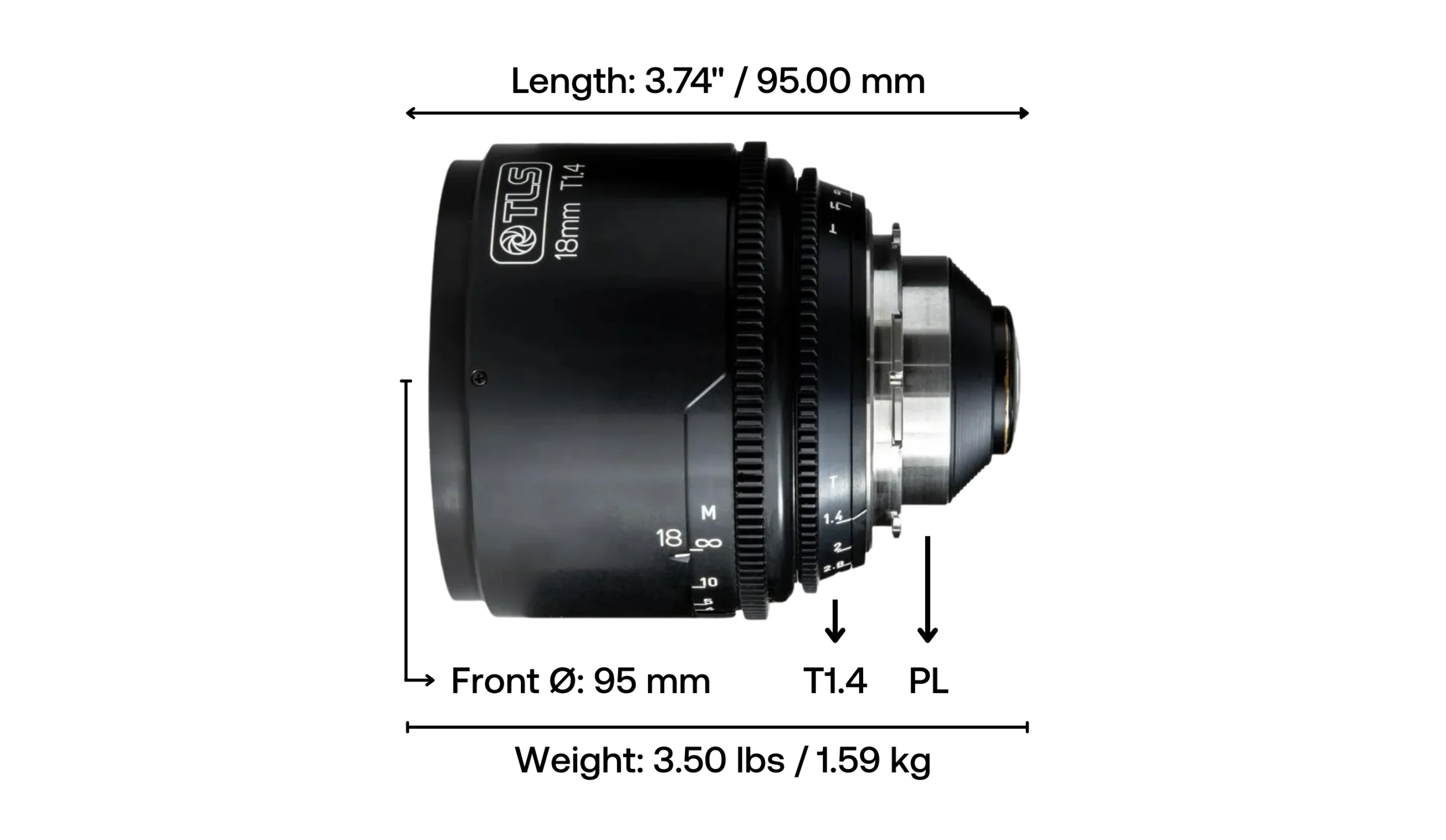 TLS Zeiss B Speed 18mm T1.4