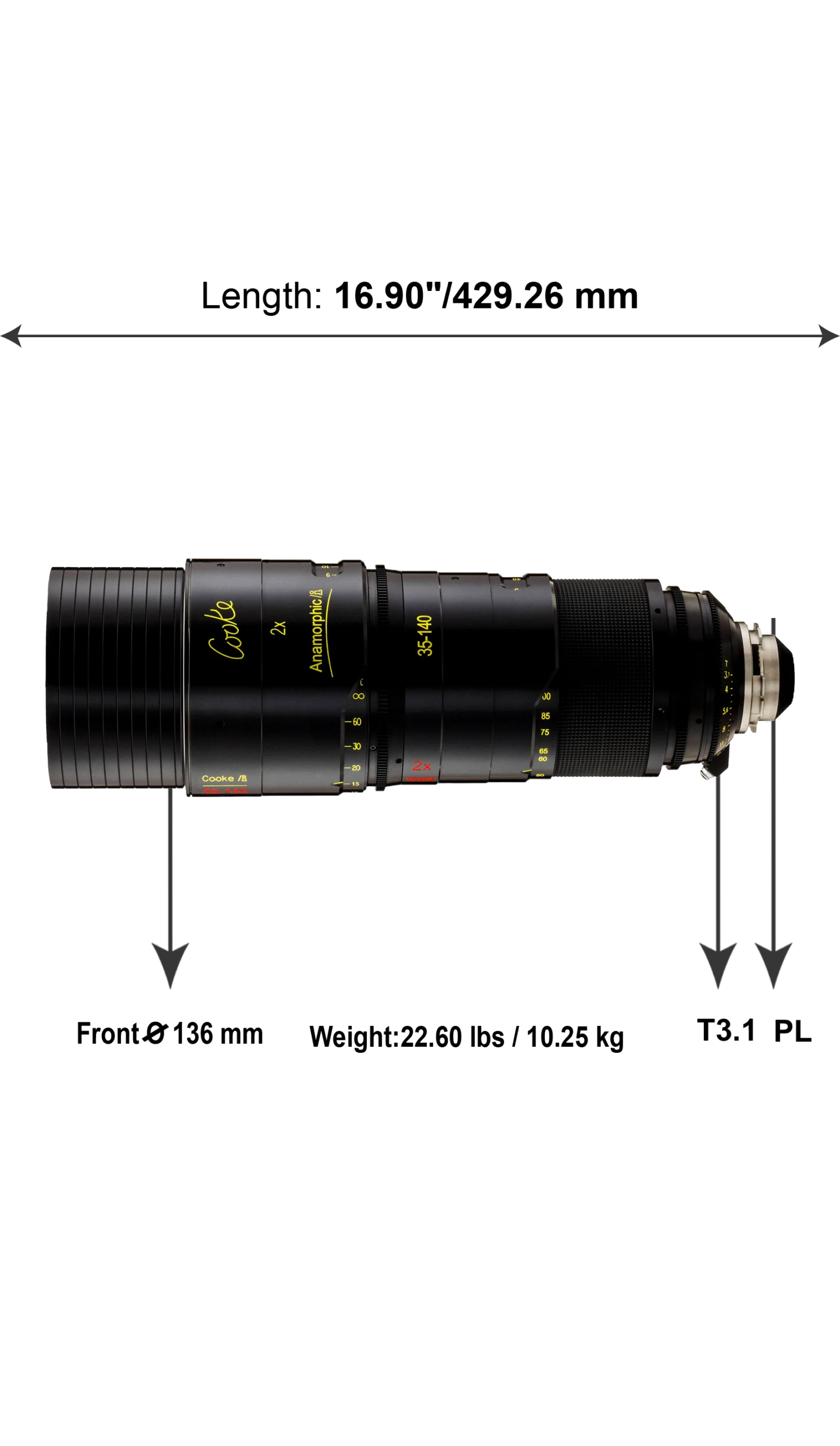 Cooke_Anamorphic_2x_Zoom_35-140mm_DIMENSIONS-scaled