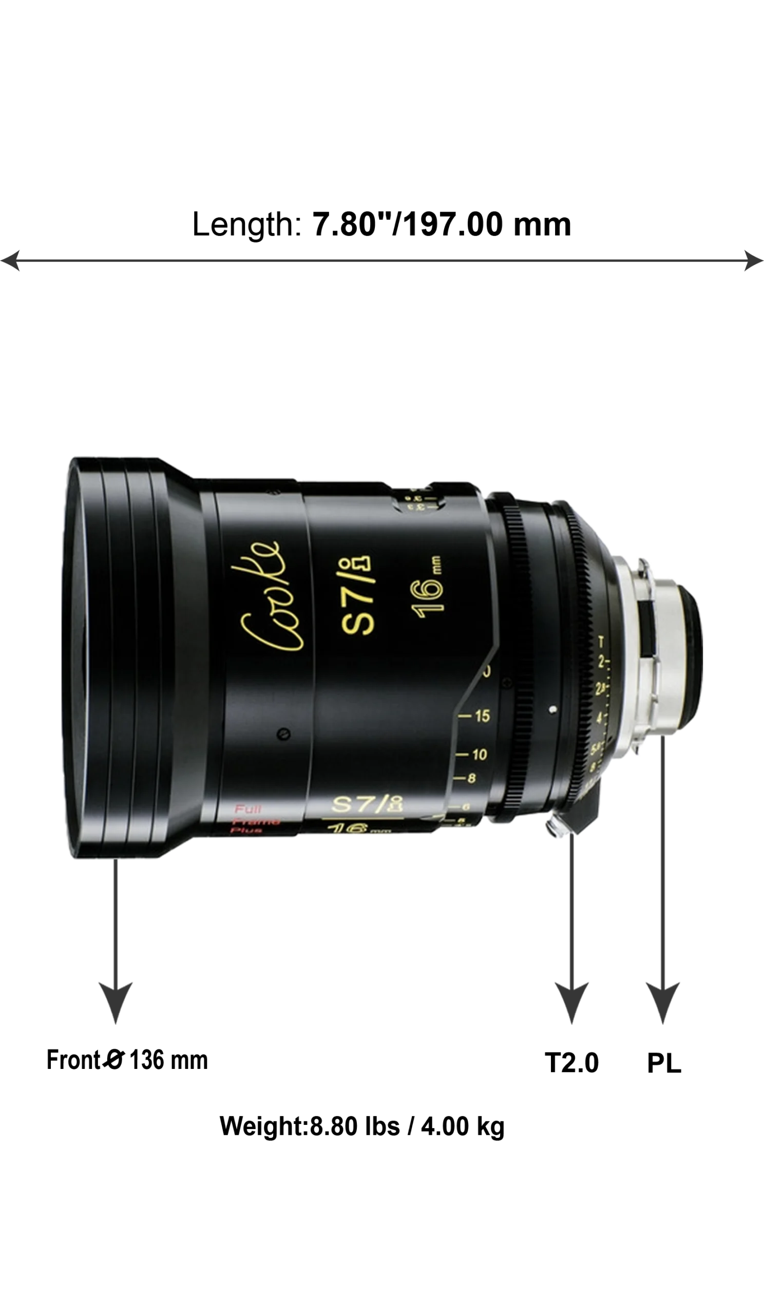 Cooke_S7_i_16mm_22_08_2025-scaled